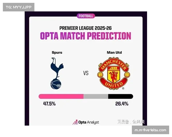 托特纳姆热刺联赛排名第十四 欧冠表现与联赛形成反差